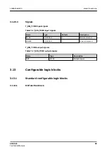 Preview for 83 page of ABB Relion SMU615 Technical Manual