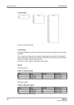 Preview for 84 page of ABB Relion SMU615 Technical Manual