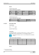 Preview for 96 page of ABB Relion SMU615 Technical Manual