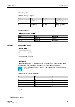 Preview for 97 page of ABB Relion SMU615 Technical Manual