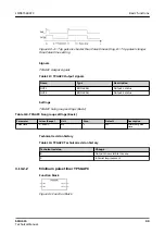 Preview for 99 page of ABB Relion SMU615 Technical Manual