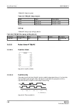 Preview for 102 page of ABB Relion SMU615 Technical Manual