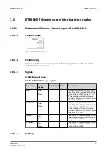 Preview for 125 page of ABB Relion SMU615 Technical Manual