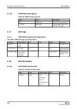 Preview for 132 page of ABB Relion SMU615 Technical Manual