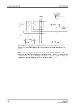 Preview for 136 page of ABB Relion SMU615 Technical Manual