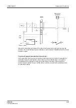 Preview for 137 page of ABB Relion SMU615 Technical Manual