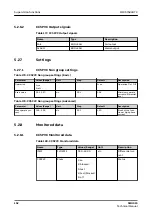 Preview for 152 page of ABB Relion SMU615 Technical Manual