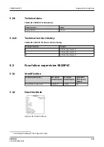 Preview for 153 page of ABB Relion SMU615 Technical Manual