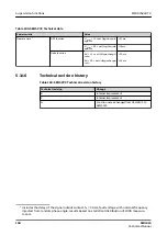 Preview for 160 page of ABB Relion SMU615 Technical Manual