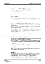 Preview for 167 page of ABB Relion SMU615 Technical Manual