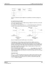 Preview for 171 page of ABB Relion SMU615 Technical Manual