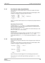 Preview for 173 page of ABB Relion SMU615 Technical Manual