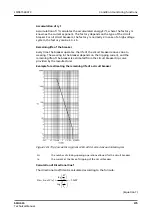 Preview for 175 page of ABB Relion SMU615 Technical Manual