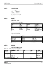 Preview for 191 page of ABB Relion SMU615 Technical Manual