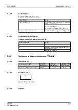 Preview for 209 page of ABB Relion SMU615 Technical Manual