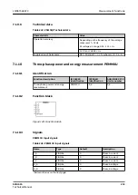 Preview for 213 page of ABB Relion SMU615 Technical Manual