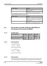 Preview for 242 page of ABB Relion SMU615 Technical Manual