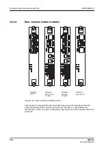 Preview for 254 page of ABB Relion SMU615 Technical Manual