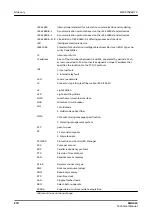 Preview for 270 page of ABB Relion SMU615 Technical Manual