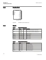 Preview for 200 page of ABB Relion Technical Manual