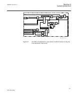 Предварительный просмотр 223 страницы ABB Relion Technical Manual