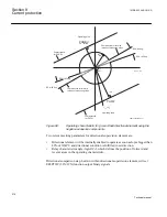 Preview for 224 page of ABB Relion Technical Manual