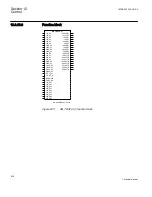 Предварительный просмотр 444 страницы ABB Relion Technical Manual