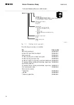 Preview for 146 page of ABB REM 610 Technical Reference Manual