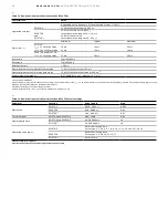 Предварительный просмотр 30 страницы ABB REM615 ANSI 5.0 FP1 Product Manual