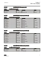 Предварительный просмотр 23 страницы ABB REM615 ANSI Manual