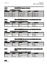 Предварительный просмотр 39 страницы ABB REM615 ANSI Manual