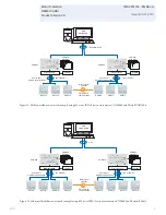 Preview for 9 page of ABB REM615 ANSI Product Manual