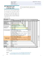 Preview for 35 page of ABB REM615 ANSI Product Manual