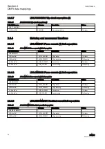 Предварительный просмотр 30 страницы ABB REM620 Manual