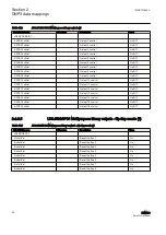 Предварительный просмотр 58 страницы ABB REM620 Manual