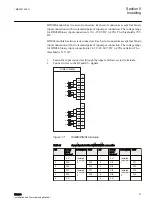 Preview for 45 page of ABB Remote I/O RIO600 Installation And Commissioning Manual