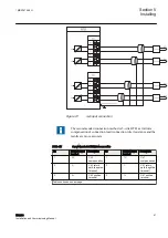 Предварительный просмотр 49 страницы ABB Remote I/O RIO600 Installation And Commissioning Manual