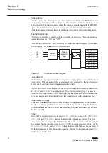 Preview for 98 page of ABB Remote I/O RIO600 Installation And Commissioning Manual