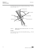 Предварительный просмотр 114 страницы ABB Remote I/O RIO600 Installation And Commissioning Manual