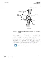 Preview for 115 page of ABB Remote I/O RIO600 Installation And Commissioning Manual