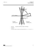 Предварительный просмотр 121 страницы ABB Remote I/O RIO600 Installation And Commissioning Manual