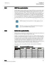 Preview for 177 page of ABB Remote I/O RIO600 Installation And Commissioning Manual