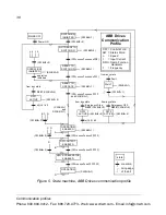 Preview for 44 page of ABB REPL-01 User Manual