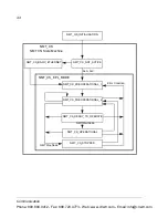 Предварительный просмотр 50 страницы ABB REPL-01 User Manual