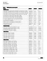 Preview for 28 page of ABB RER620 Technical Manual