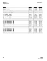 Preview for 30 page of ABB RER620 Technical Manual