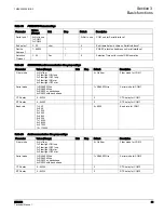 Preview for 45 page of ABB RER620 Technical Manual