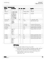 Preview for 47 page of ABB RER620 Technical Manual