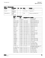 Preview for 59 page of ABB RER620 Technical Manual