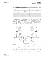 Предварительный просмотр 97 страницы ABB RER620 Technical Manual